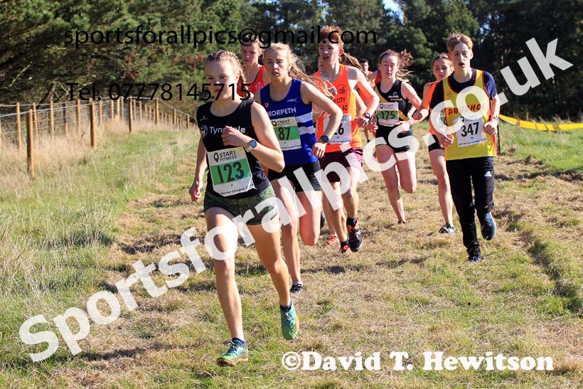 Womens under-17s and under-20s 2023 Start Fitness NEHL, Druridge Bay Country Park, Northumberland.  Photo: David T. Hewitson/Sports for All Pics